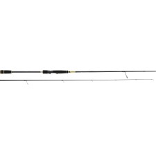 Canne Okuma Ceymar Sw