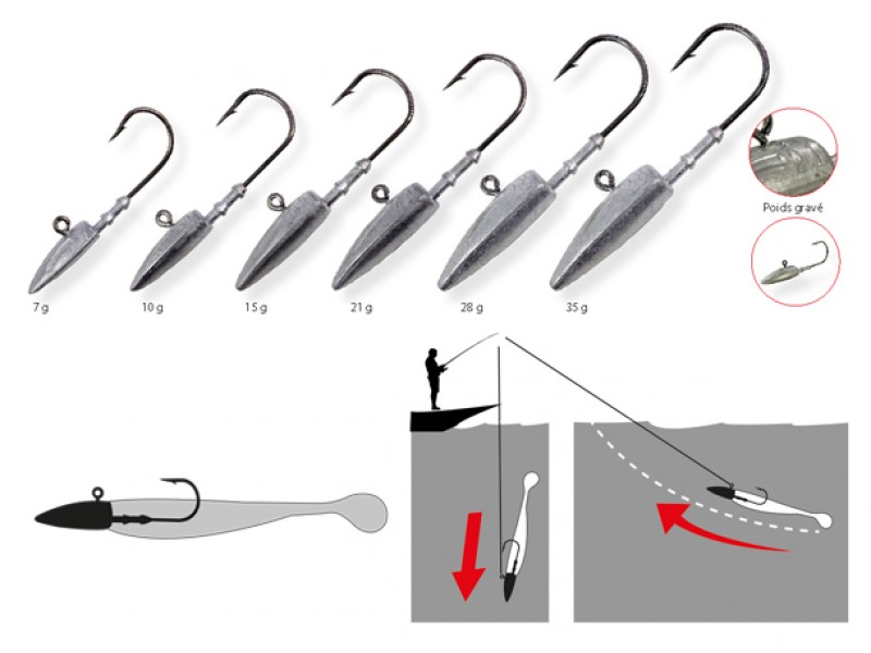 3x-pico-jig-presentation.jpg
