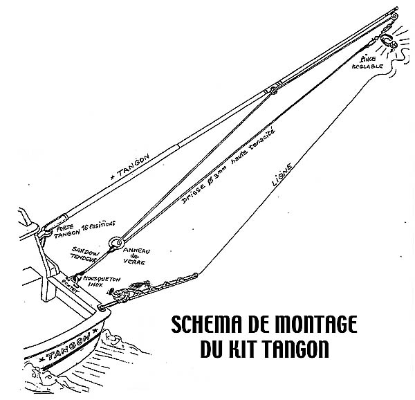 MONTAGEKITTANGON.jpg