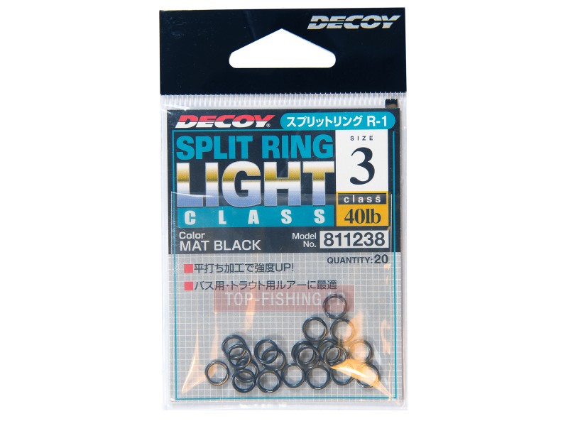 anneaux-brises-decoy-split-ring-mat-black.jpg