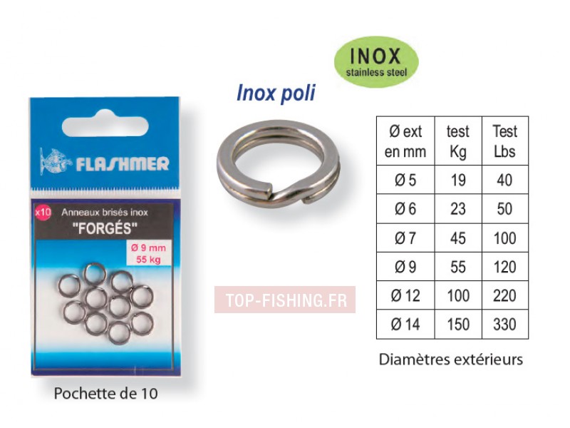 anneaux-inox-forg-flashmer.jpg