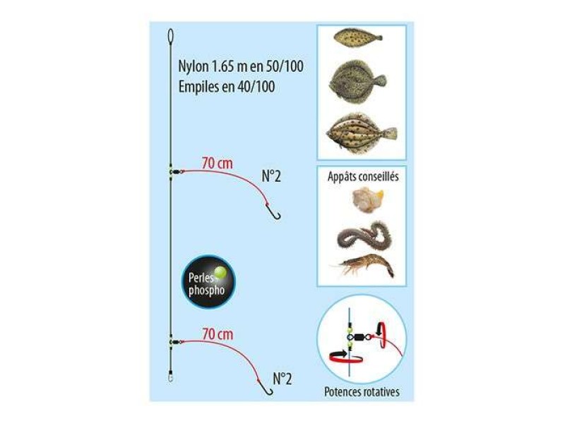 Bas De Ligne Flashmer 2 Hameçons