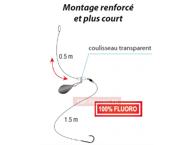 bas-de-ligne-flashmer-daurade-royale-coulissant-renforce-2.jpg