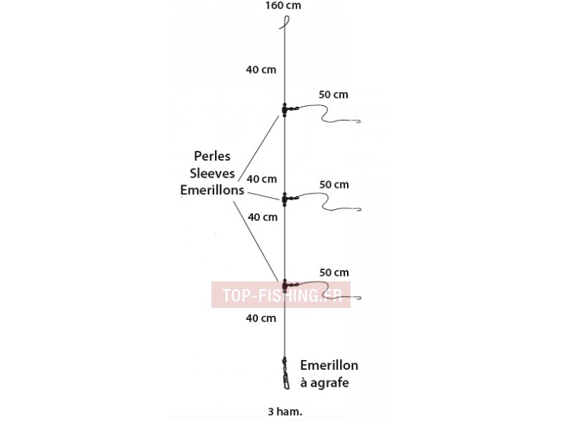 bas-de-ligne-surf-ragot-3-hame-ons-2.jpg