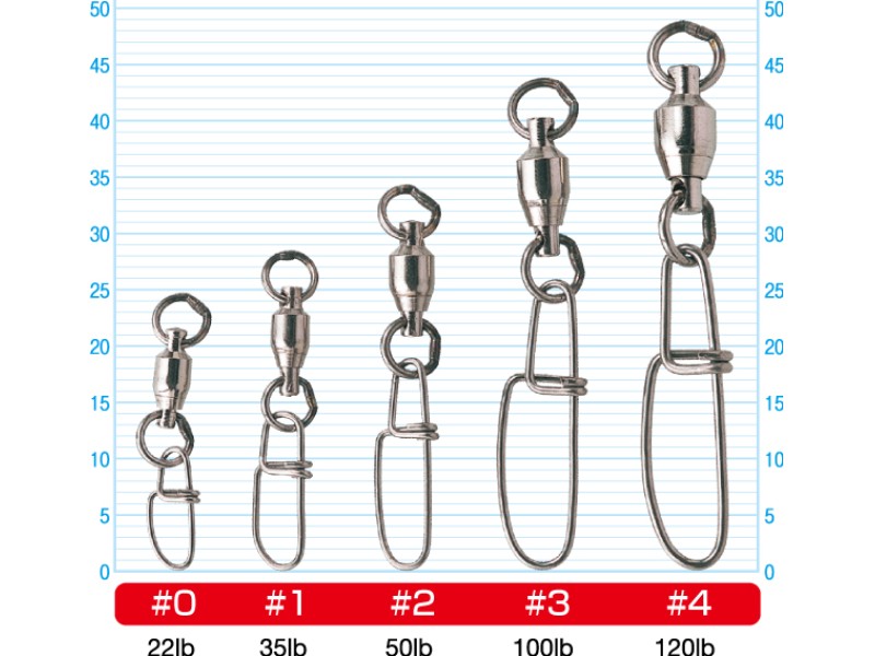 emerillon-agrafe-owner-strong-snap-ball-bearing-52808-2.jpg