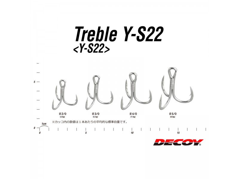 hame-on-triple-decoy-ys-22-all.jpg