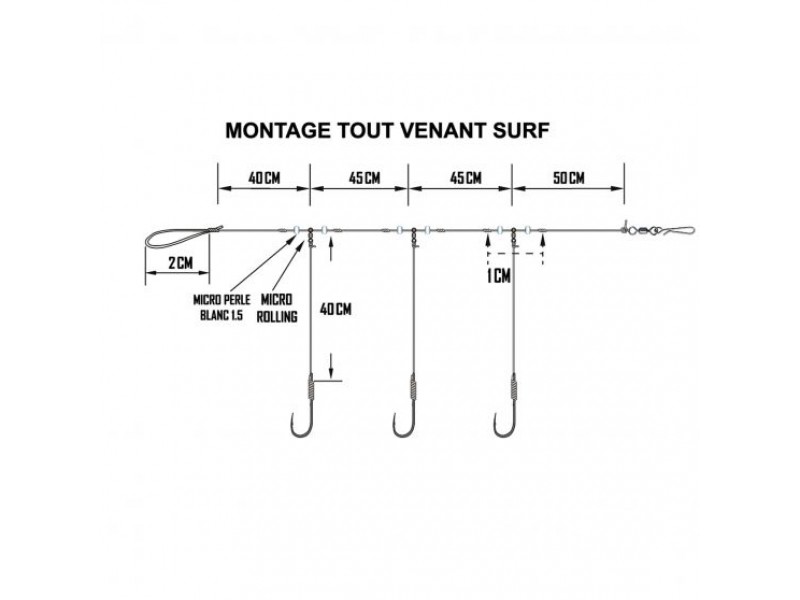 montage-ragot-tout-venant-surf-2.jpg