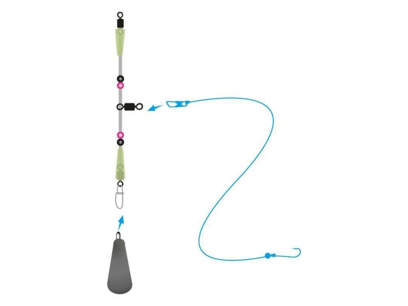 Montage Surfcasting Pro Surf URFE