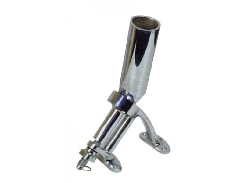 orientable-1.jpg