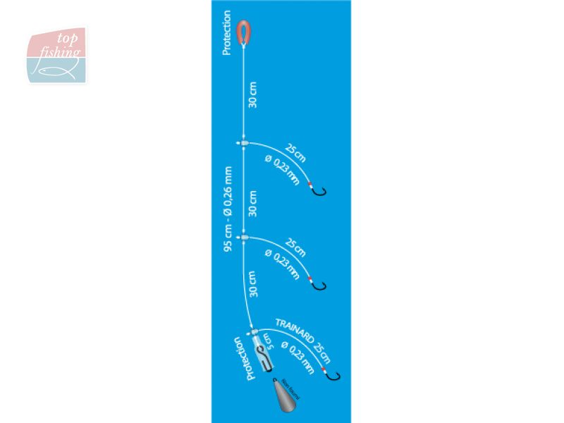 schema-bas-de-ligne-nappa-palangrotte-avec-trainard.jpg
