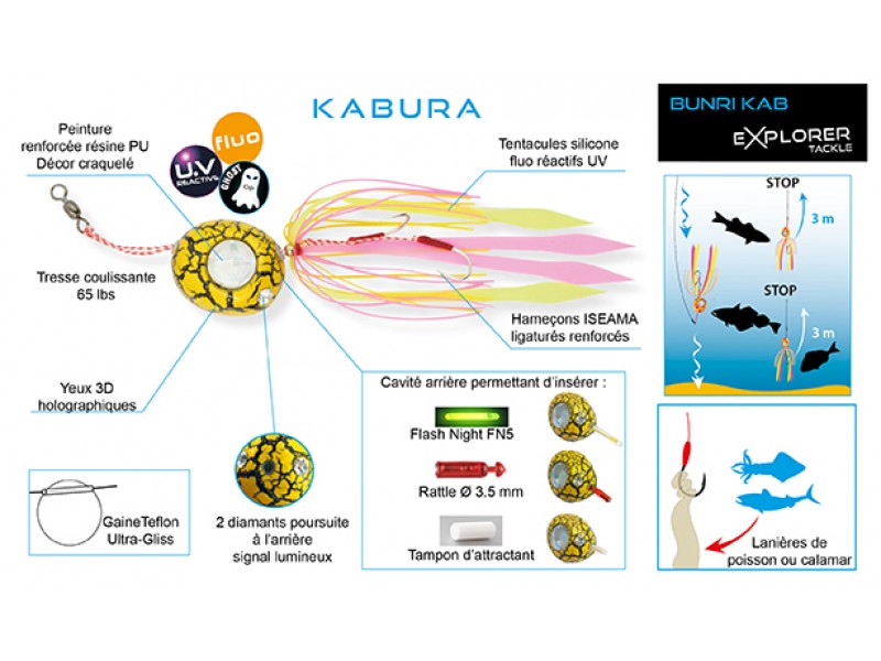 ta-rubber-explorer-tackle-bunri-kab-20g-5.jpg