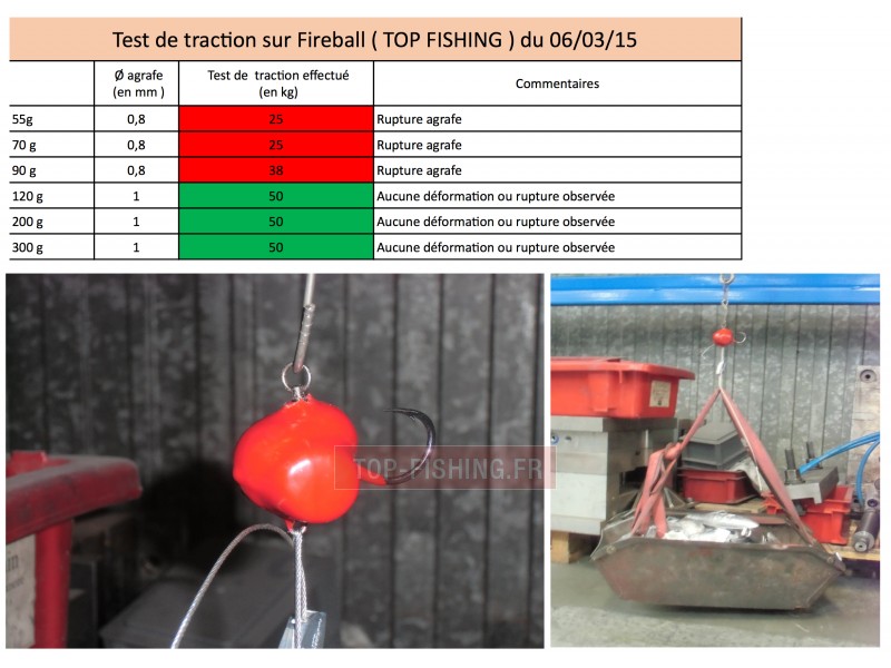 test-traction-fireball.jpg