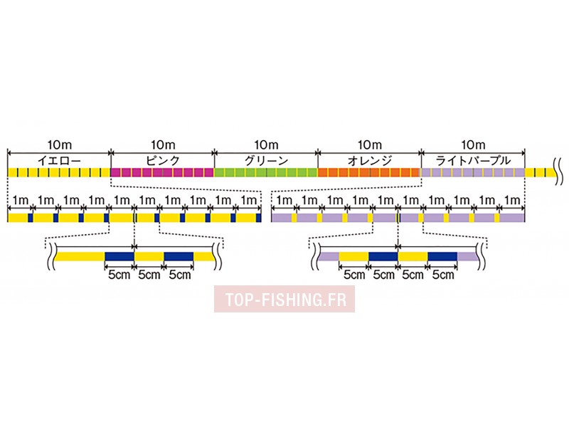 tresse-varivas-avani-jigging-x8-300-m-2.jpg