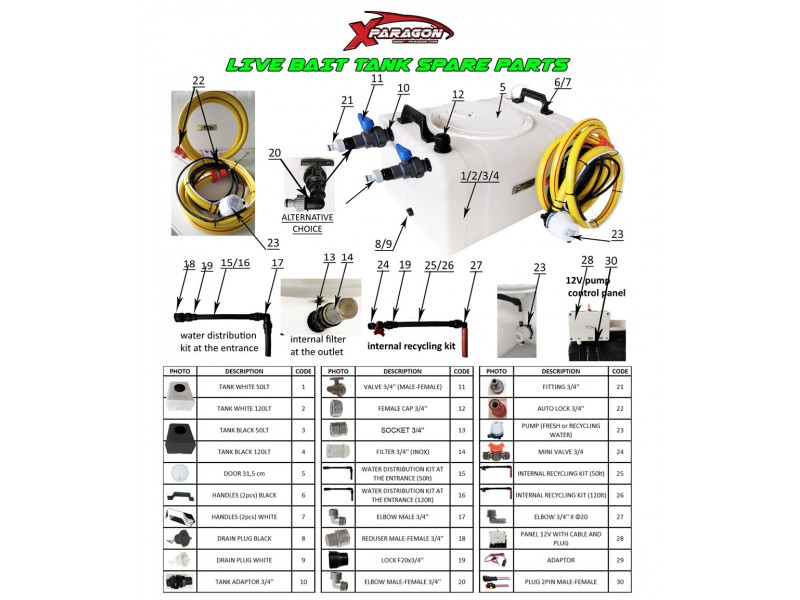 vivier-x-paragon-live-bait-tank-type-1-3.jpg