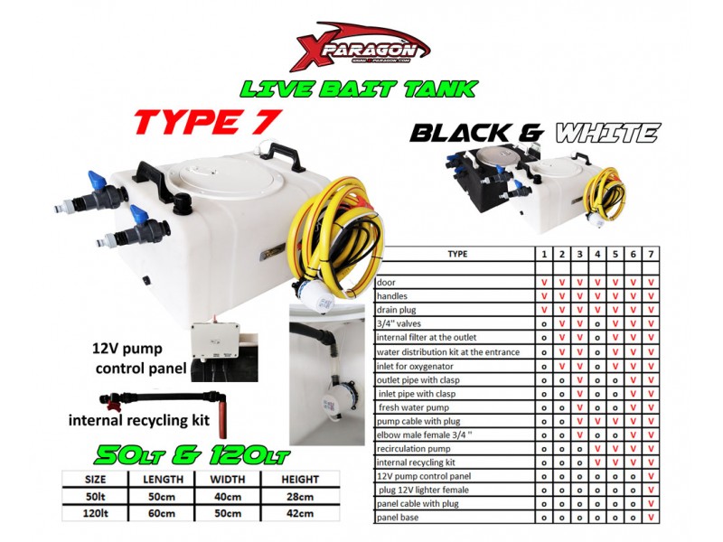 vivier-x-paragon-live-bait-tank-type-7.jpg