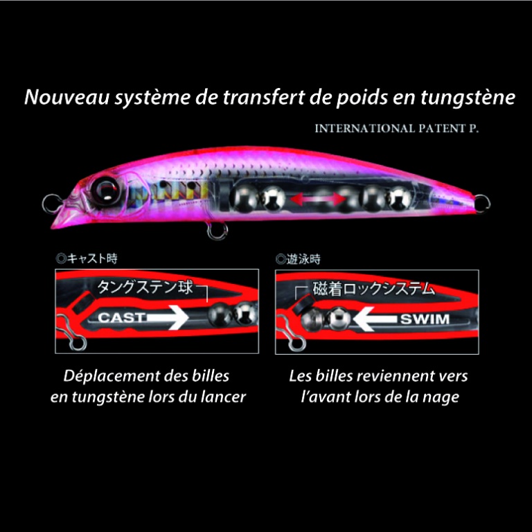 Systeme de transfert de masse TT Tungsten