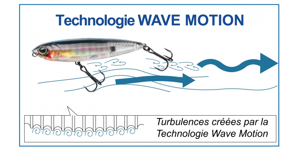 Le 3DB Pencil Yo-Zuri dispose de la technologie Wave Motion renvoyant des vibrations dans toute la couche d’eau 